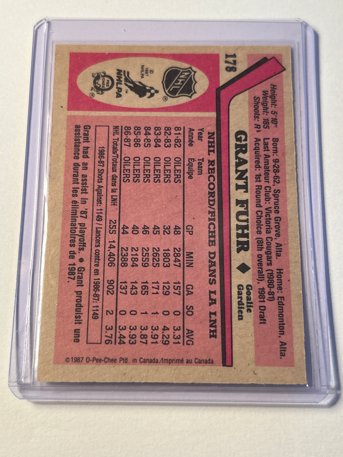 1987-88 O-Pee-Chee Grant Fuhr Edmonton Oilers Goalie HOF