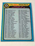 1979-80 O-Pee-Chee Hockey #346 Checklist 265 to 396 Unmarked