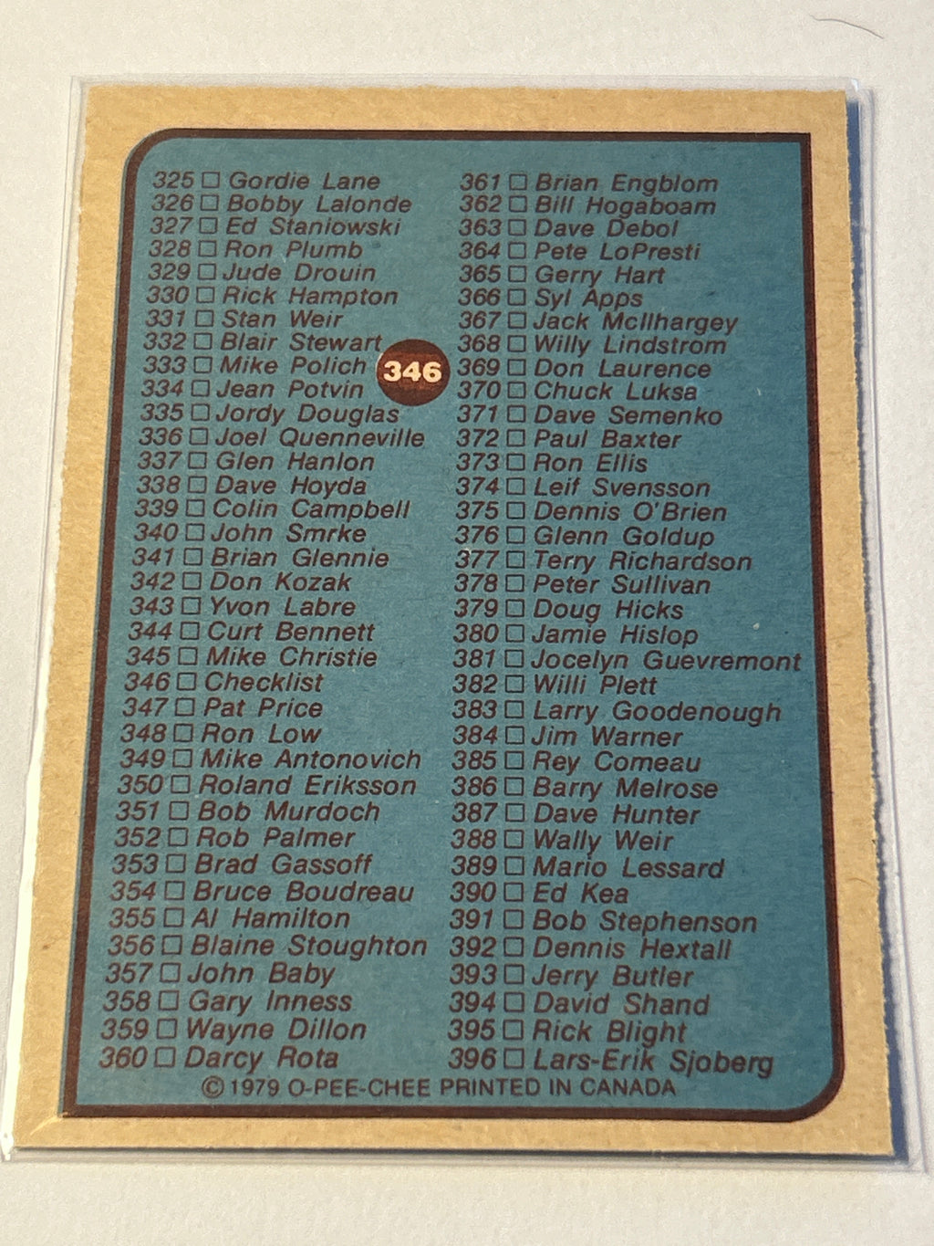 1979-80 O-Pee-Chee Hockey #346 Checklist 265 to 396 Unmarked