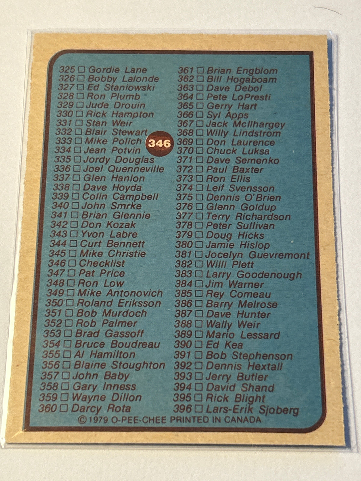 1979-80 O-Pee-Chee Hockey #346 Checklist 265 to 396 Unmarked