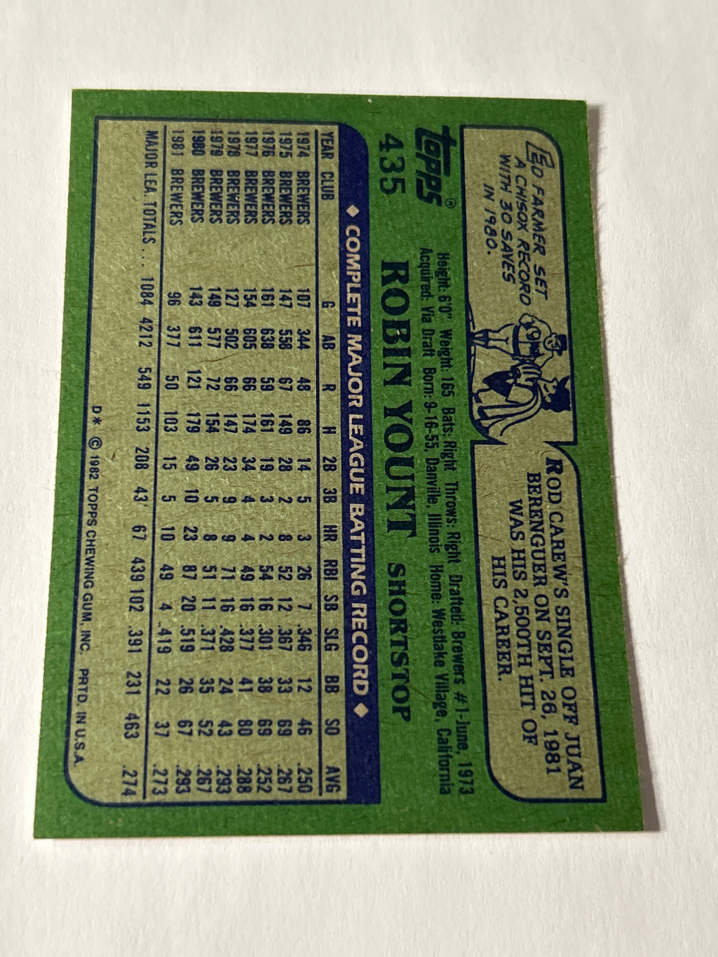 1982 Topps Robin Yount #435 Milwaukee Brewers Hall of Fame