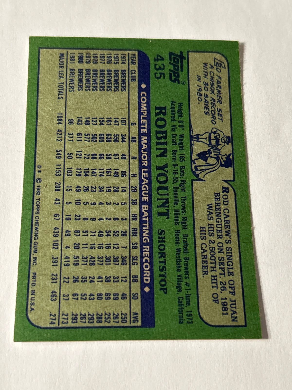 1982 Topps Robin Yount #435 Milwaukee Brewers Hall of Fame