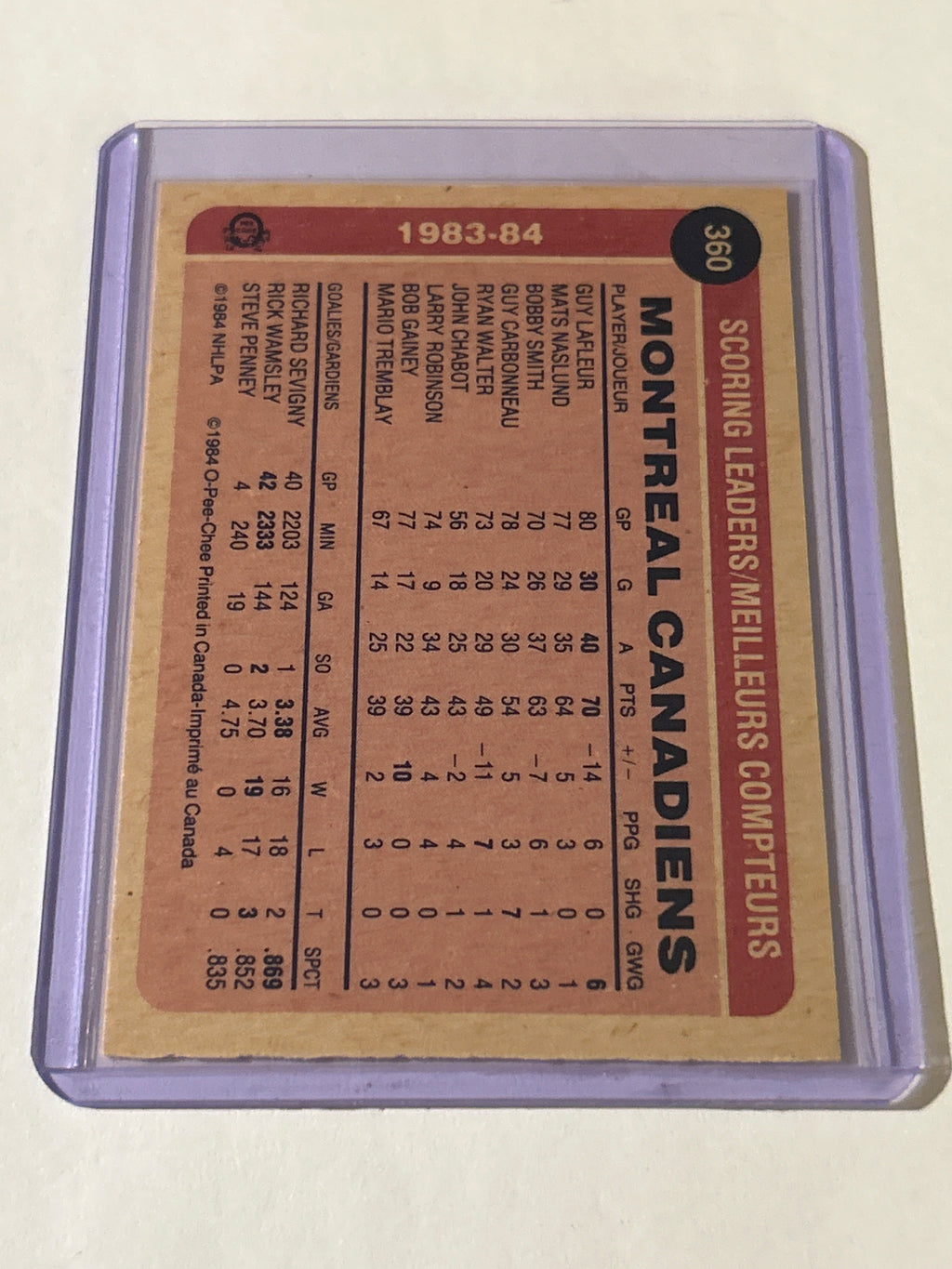 1984-85 O-Pee-Chee - Guy Lafleur #360