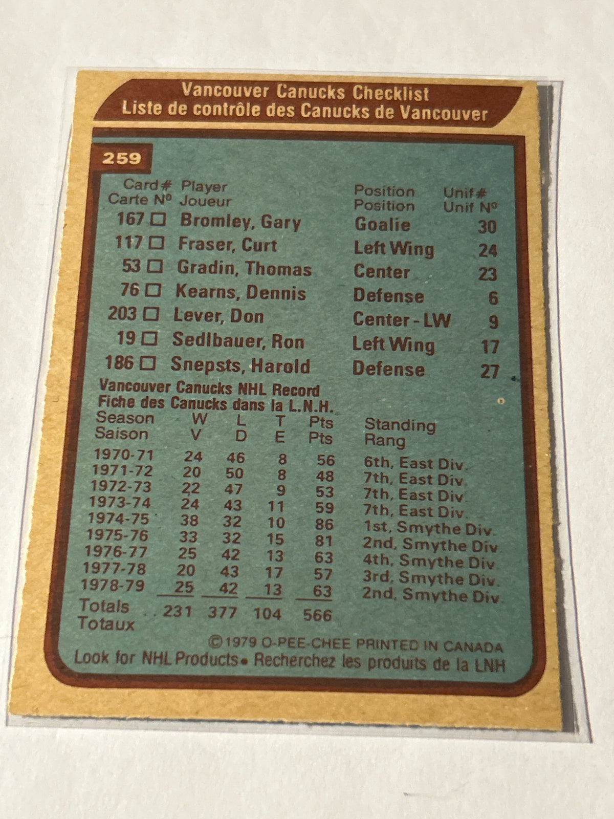 1979-80 O-Pee-Chee - Vancouver Canucks #259
