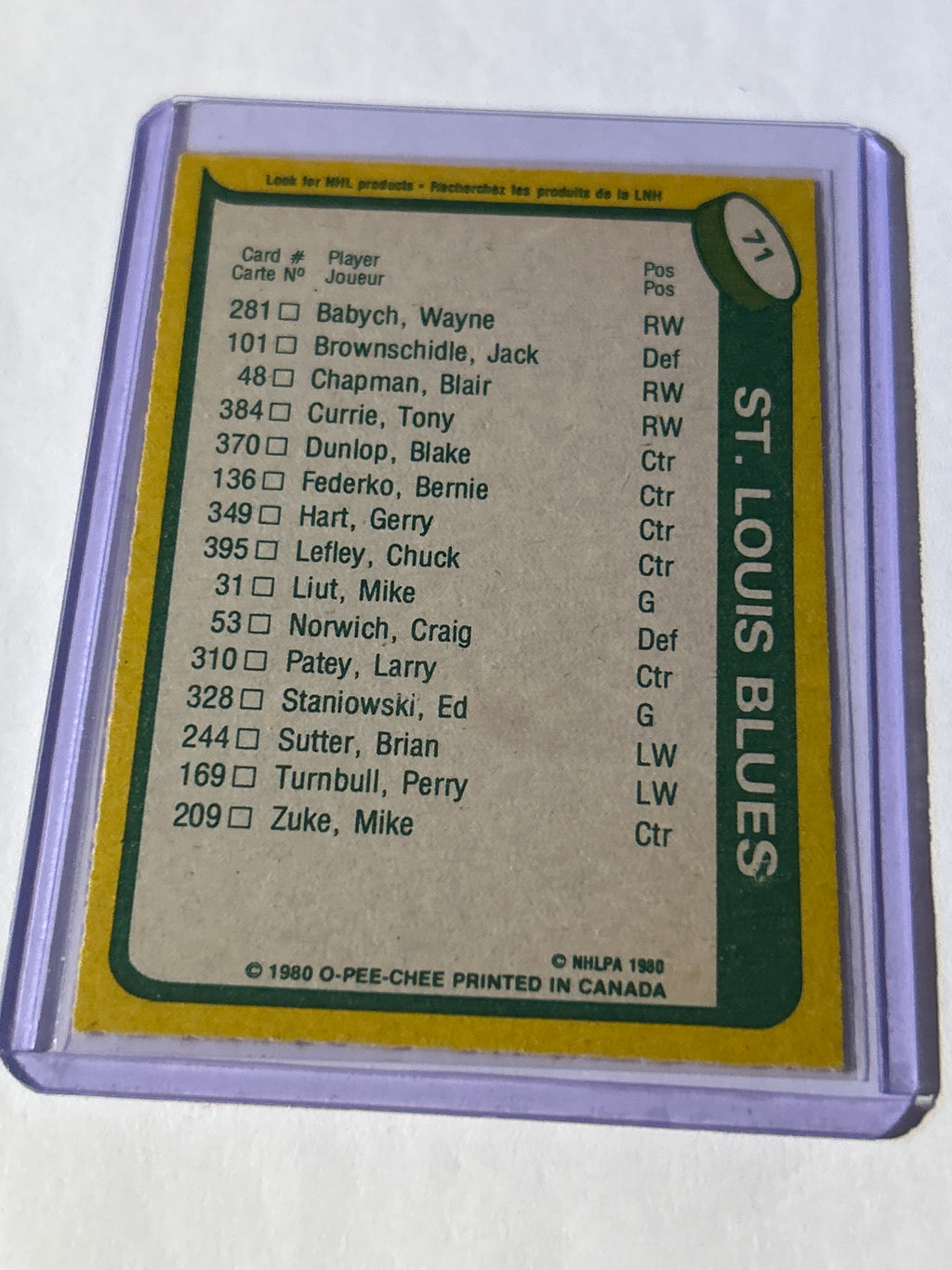O-Pee-Chee 1980-81 Bernie Federko #71 St. Louis Blues Team Leaders Hockey Card