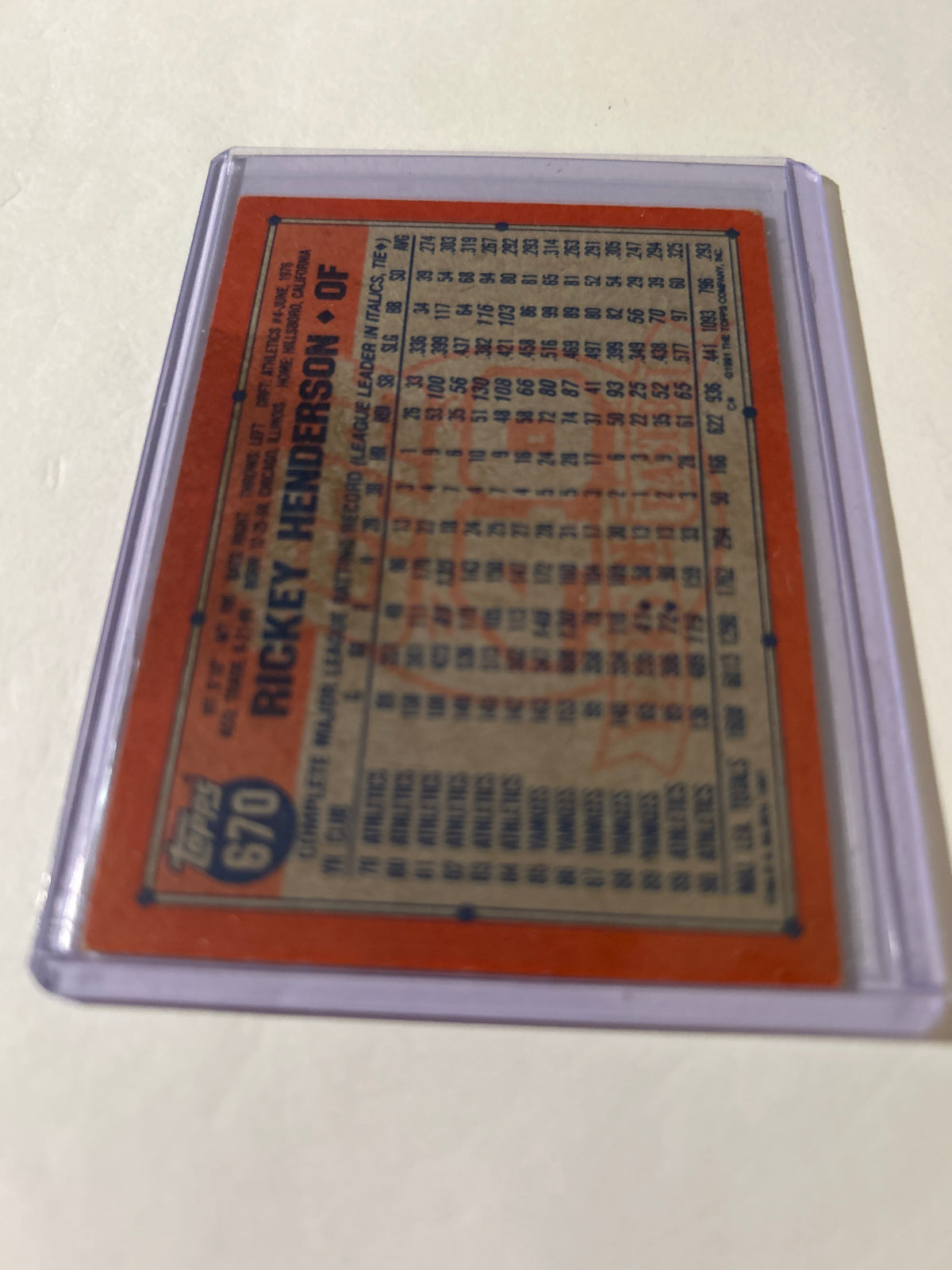 Topps 1991 Rickey Henderson #670 Athletics 40th Anniversary Issue