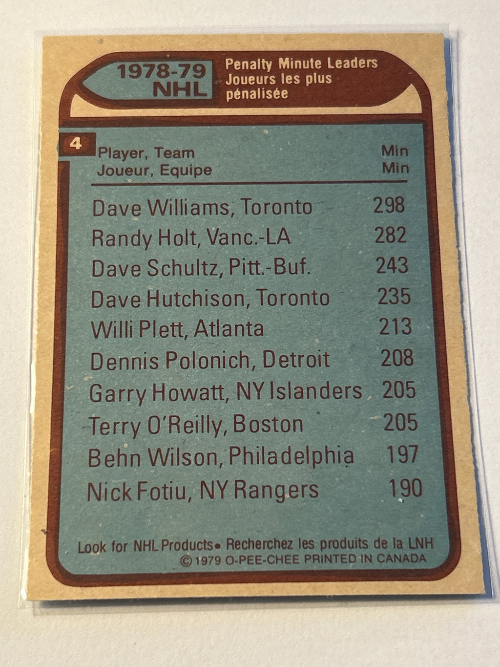 1979-80 O-Pee-Chee #5 Penalty Minute Leaders Tiger Williams Randy Holt Dave Schultz