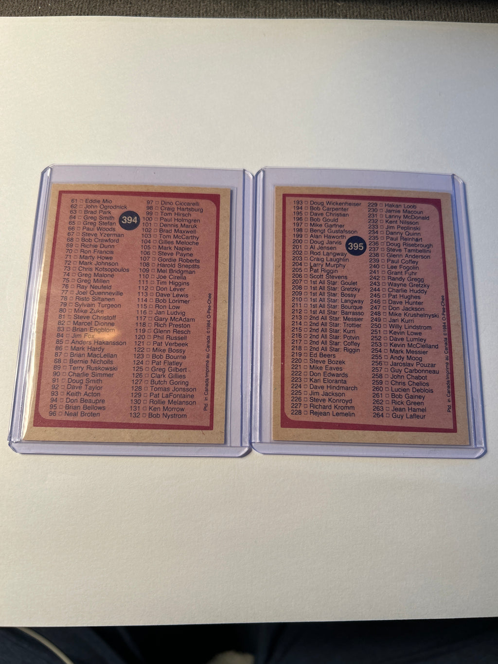 1984-85 O-Pee-Chee Hockey Checklists #394 and #395 Unmarked Yzerman RC Year Lot of 2