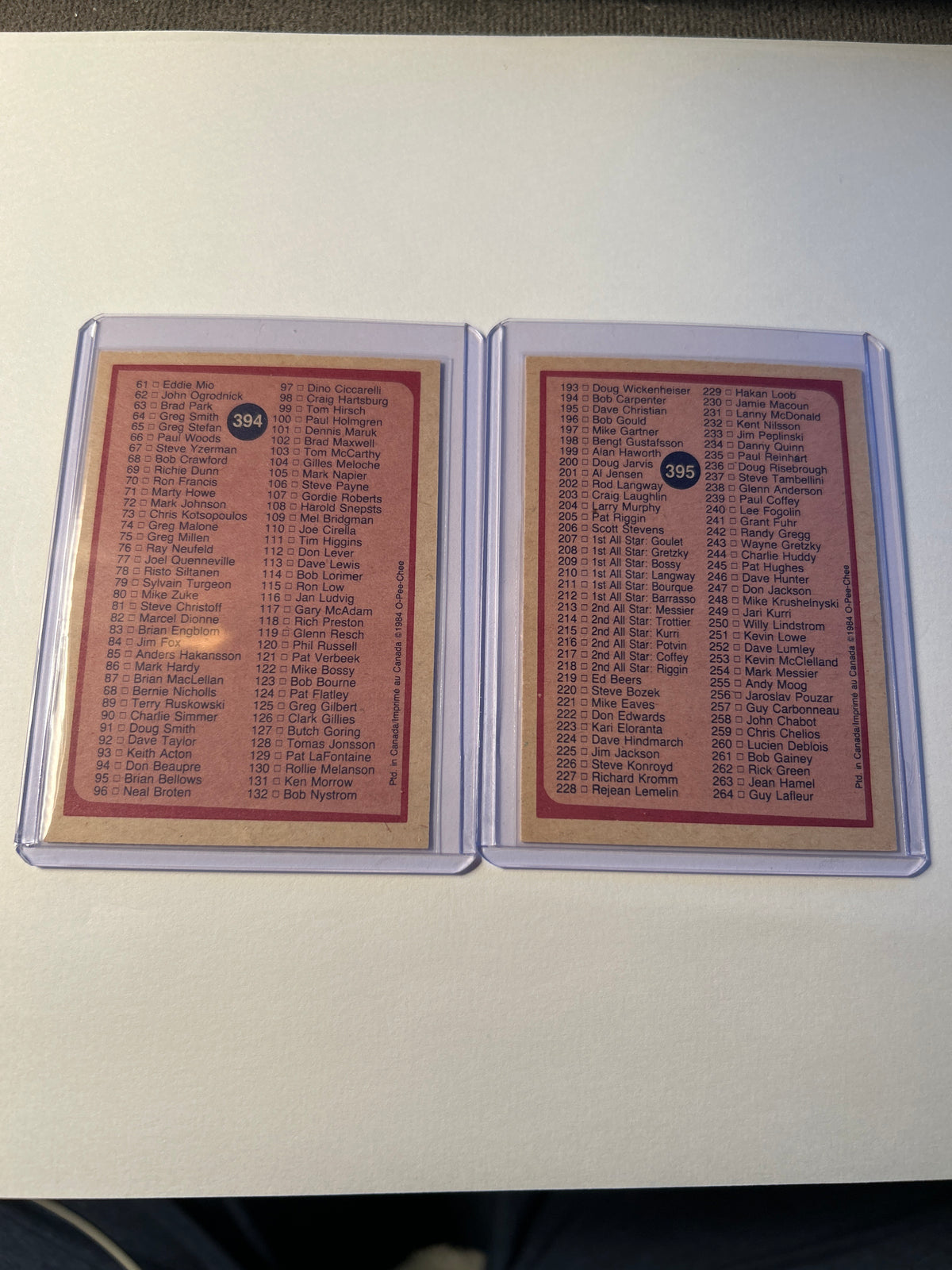 1984-85 O-Pee-Chee Hockey Checklists #394 and #395 Unmarked Yzerman RC Year Lot of 2
