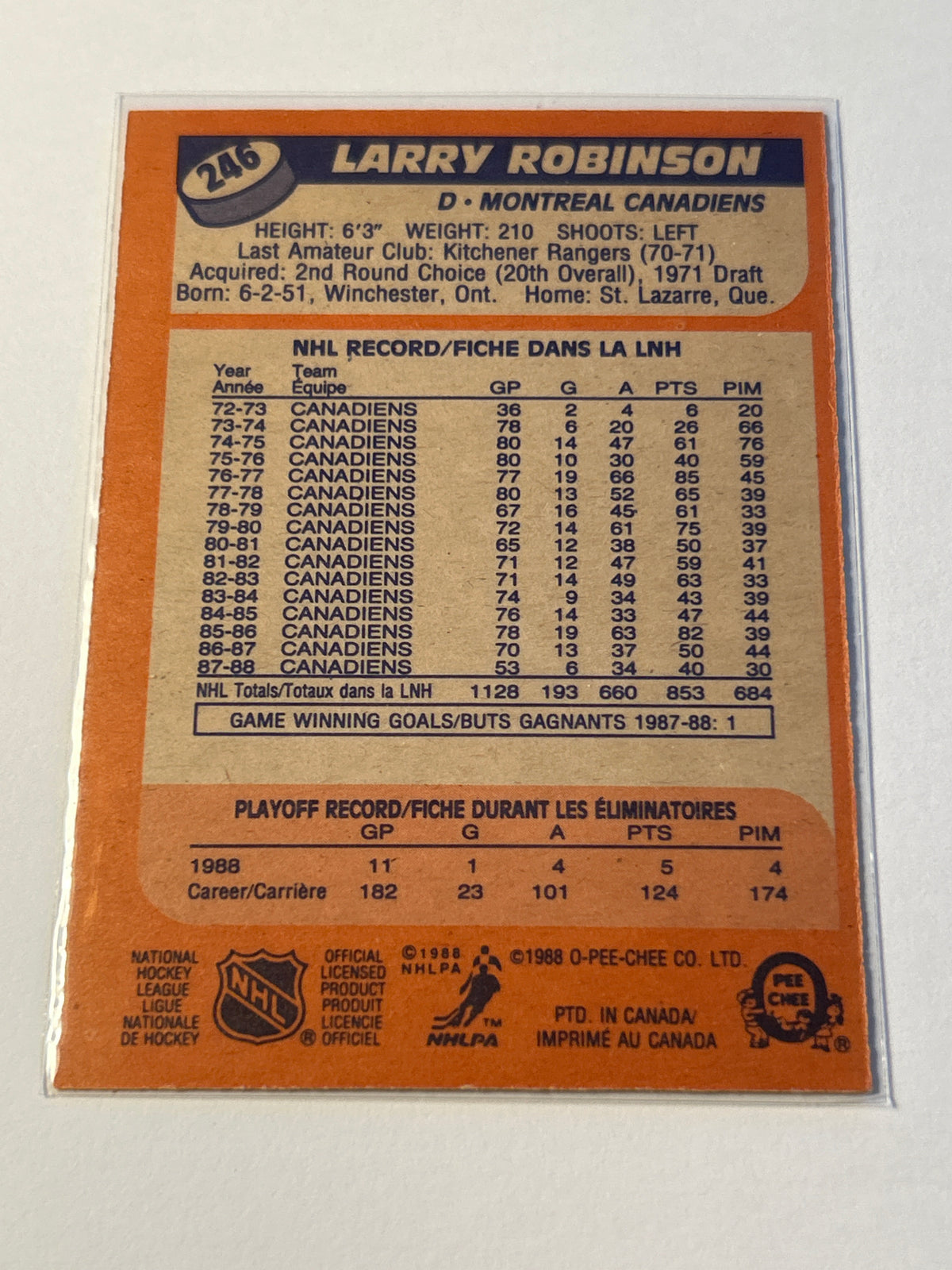 1988-89 O-Pee-Chee Larry Robinson Montreal Canadiens HOF