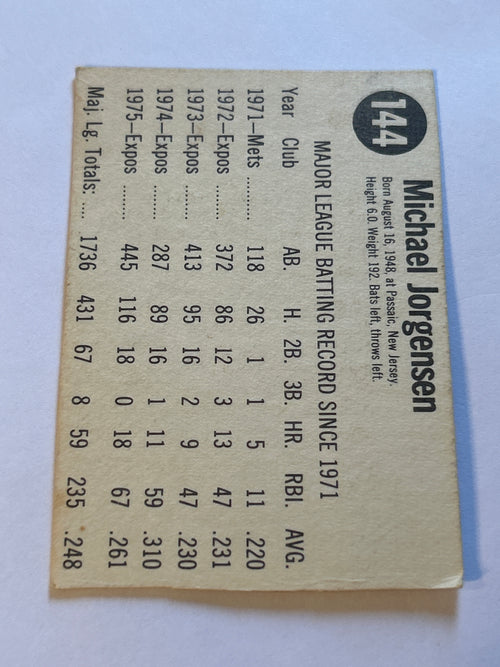 1976 Hostess All-Star Team Mike Jorgensen #144