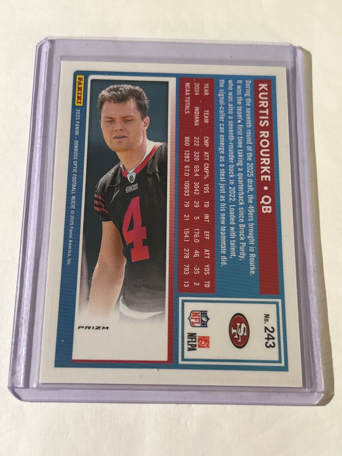 2025 Panini Donruss Optic - Rated Rookie Kurtis Rourke #243 Pink Prizm (RC)
