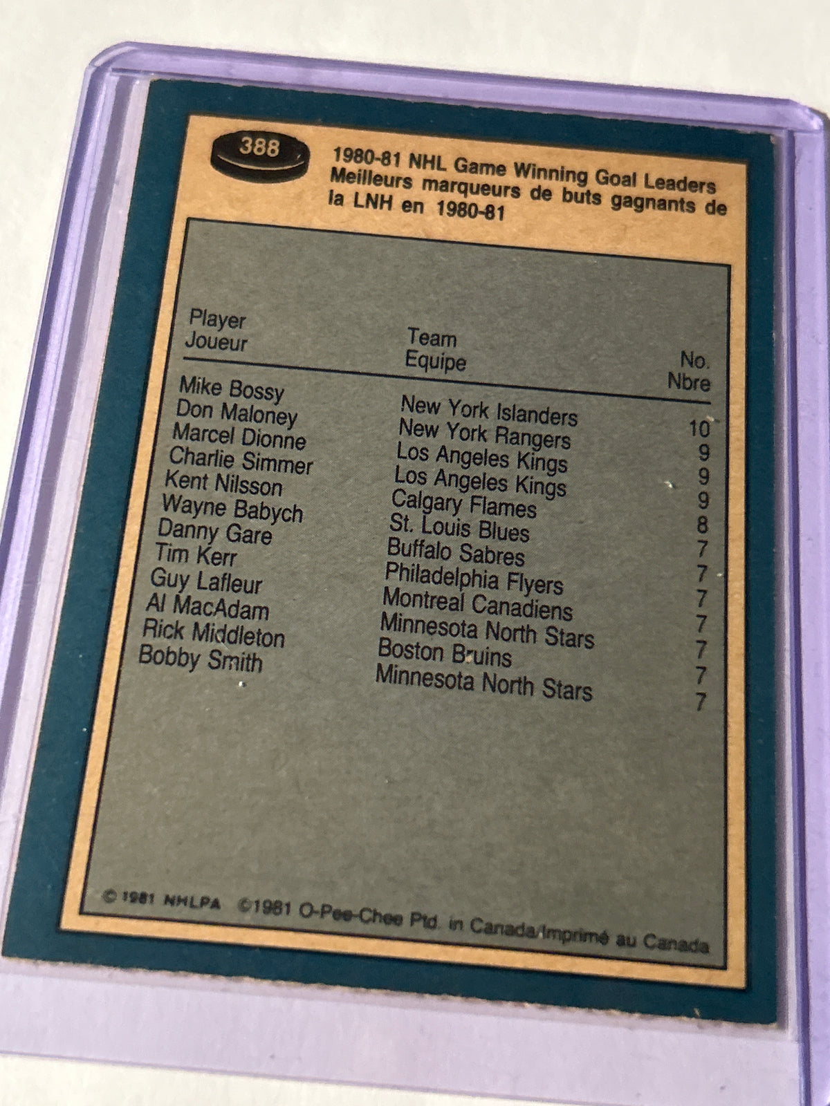 1981-82 O-Pee-Chee - Mike Bossy #388