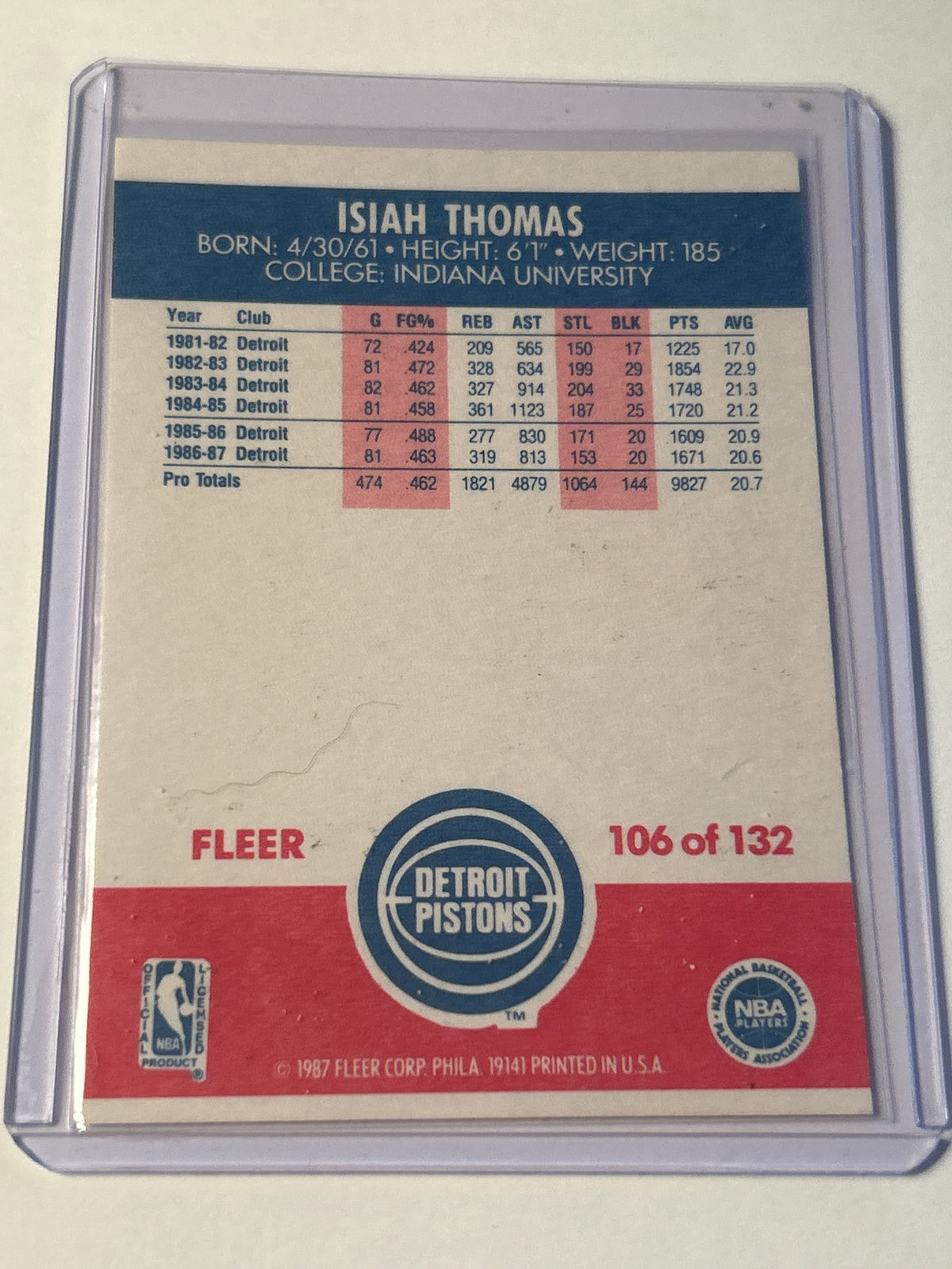 1987-88 Fleer #106 Isiah Thomas Detroit Pistons HOF