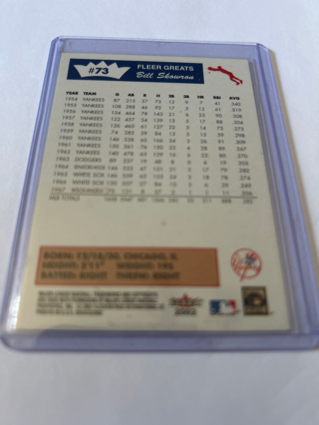 2002 Fleer Greats - Bill Skowron #73