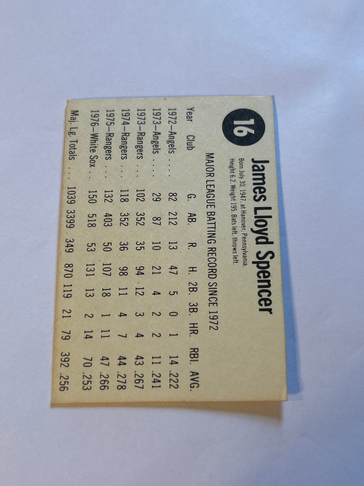 1977 Hostess Twinkies - Jim Spencer-#16