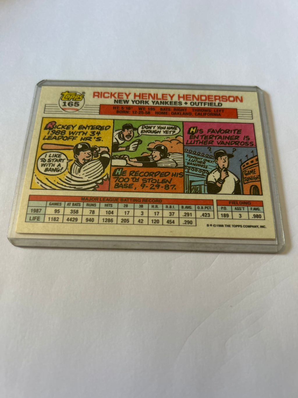1988 Topps Big - Rickey Henderson #165 B* on Back