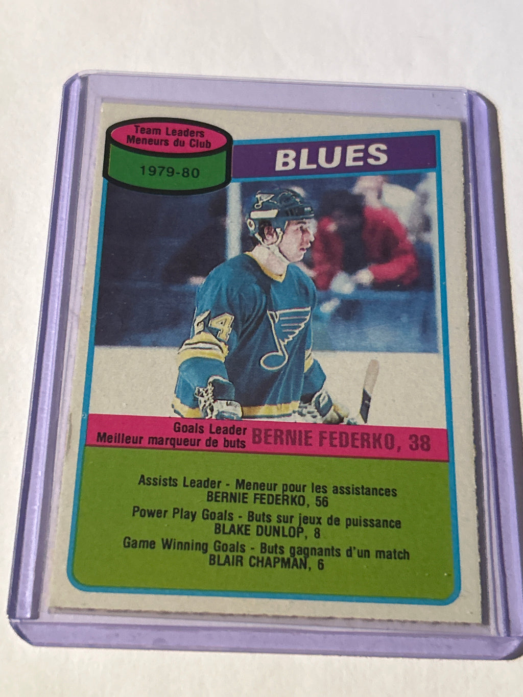 O-Pee-Chee 1980-81 Bernie Federko #71 St. Louis Blues Team Leaders Hockey Card