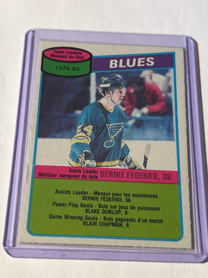 O-Pee-Chee 1980-81 Bernie Federko #71 St. Louis Blues Team Leaders Hockey Card