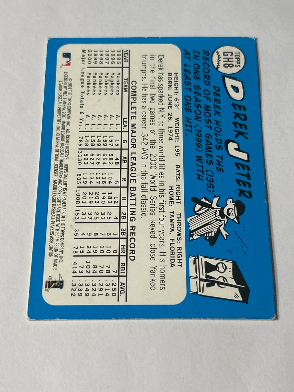 2001 Topps Gallery - Heritage Derek Jeter #GH8