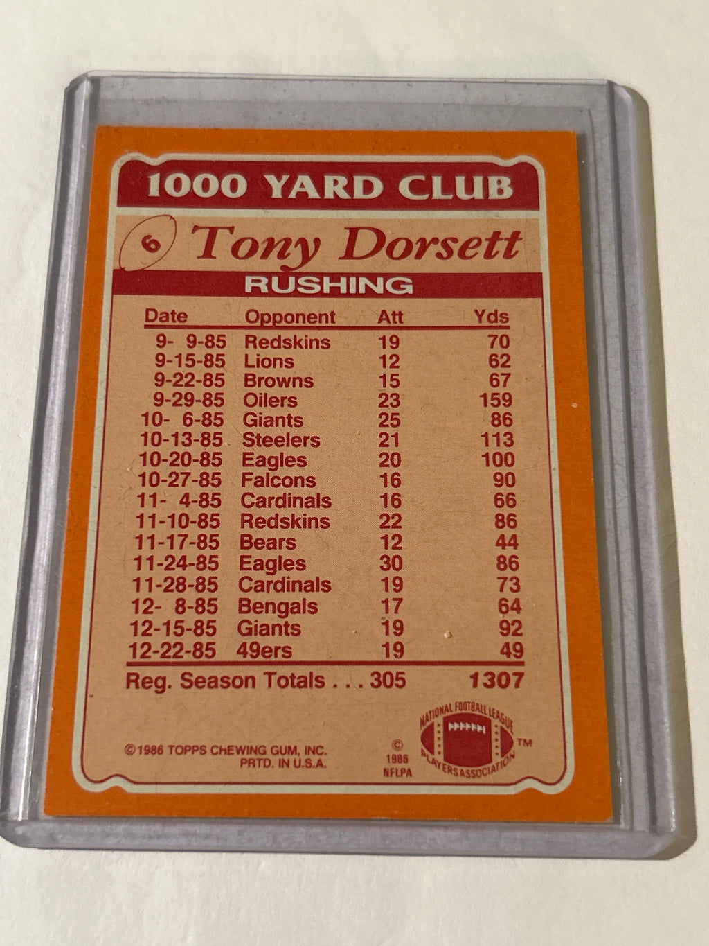 1986 Topps - 1000 yd. Club Tony Dorsett #6