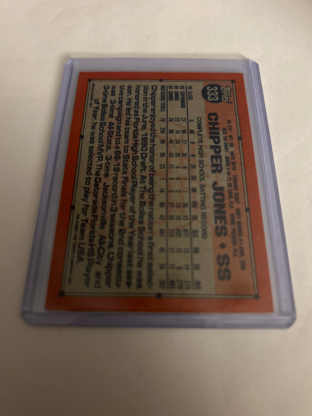 Topps 1991 Chipper Jones Rookie #1 Draft Pick #333 Atlanta Braves Base Set