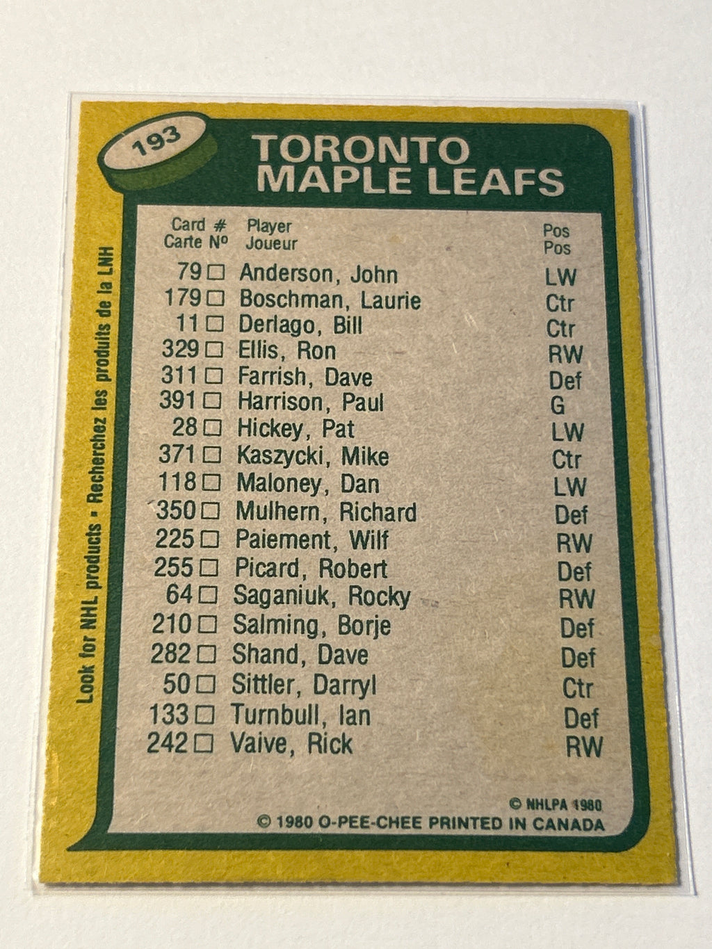 1980-81 O-Pee-Chee Toronto Maple Leafs Team Leaders Darryl Sittler HOF