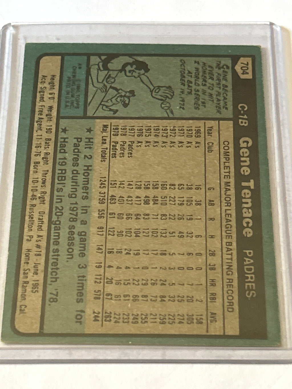 1980 Topps - Gene Tenace #704