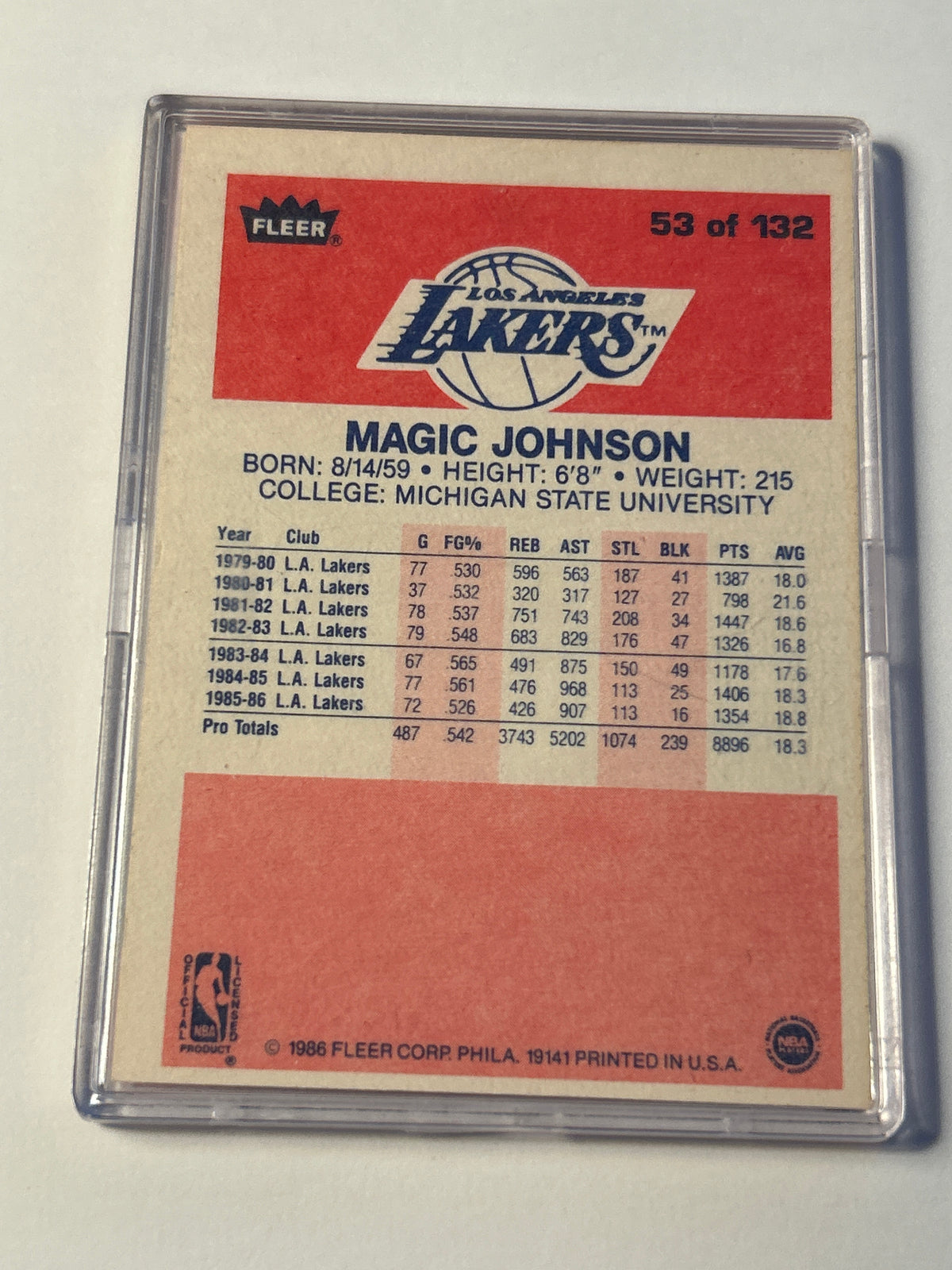 1986-87 Fleer Magic Johnson #53 Los Angeles Lakers Basketball