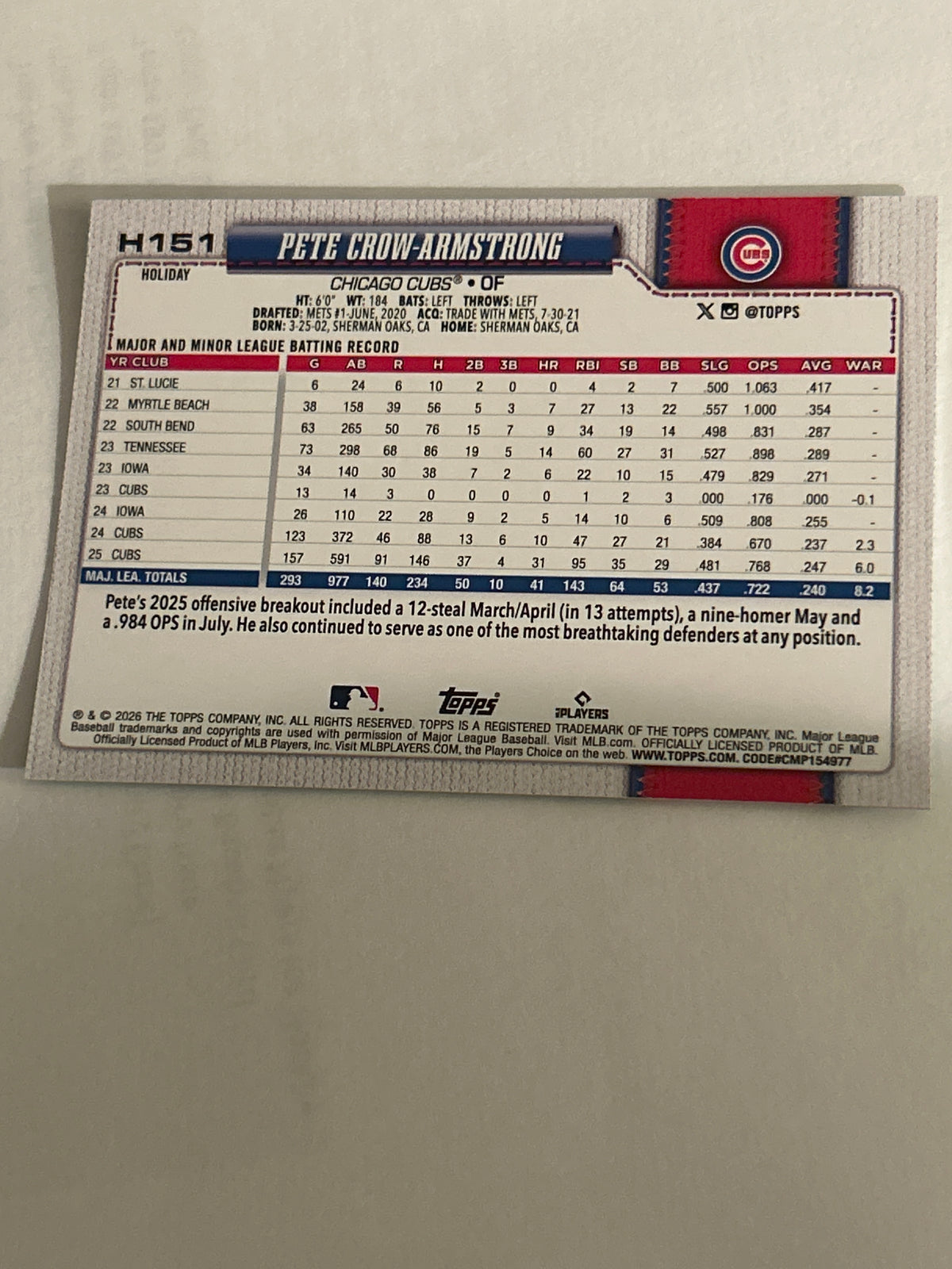 2026 Topps Holiday Pete Crow-Armstrong Green Foil Parallel Chicago Cubs