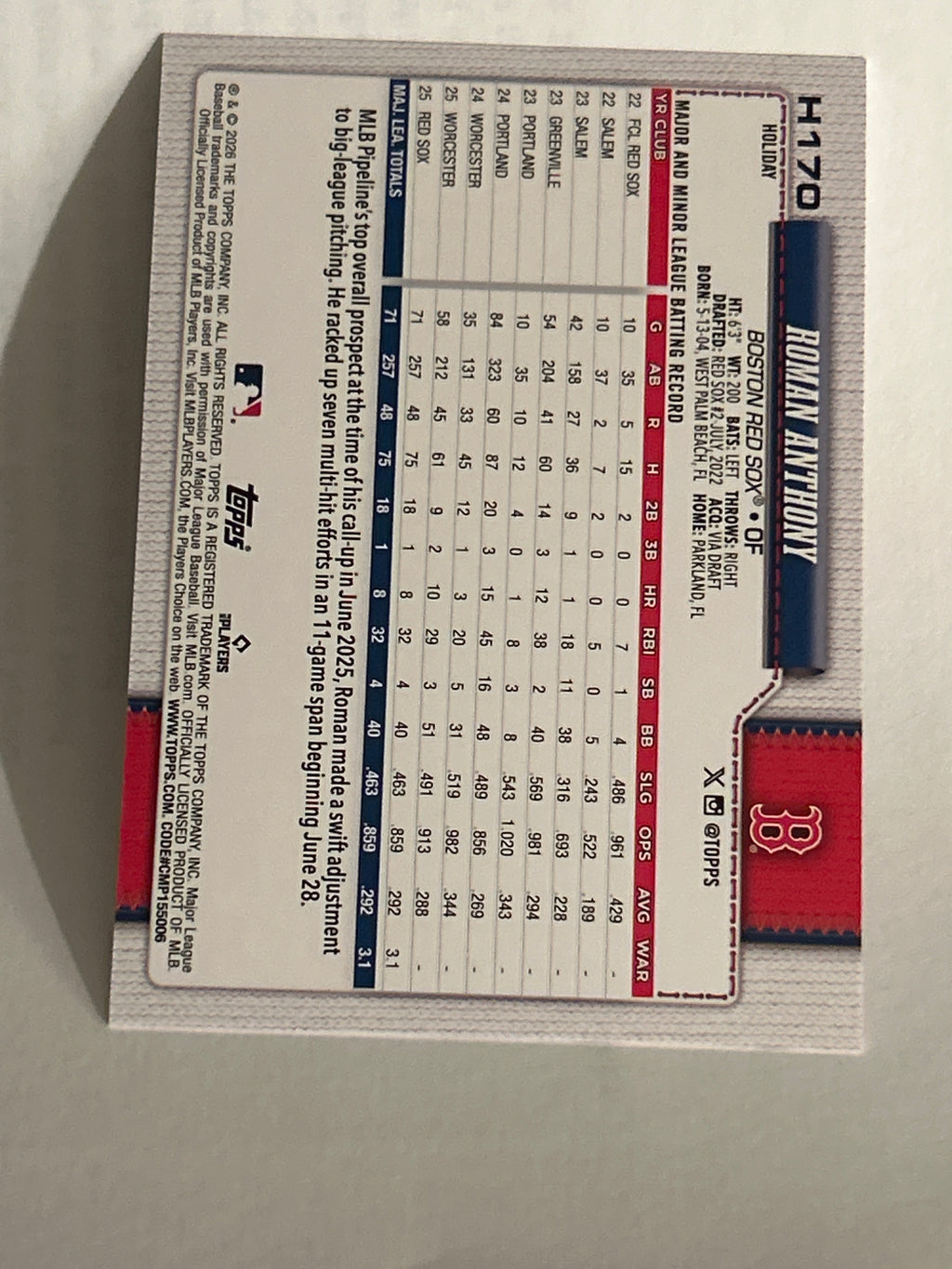 2026 Topps Holiday Roman Anthony RC #H170 Holiday Variation SP Boston Red Sox