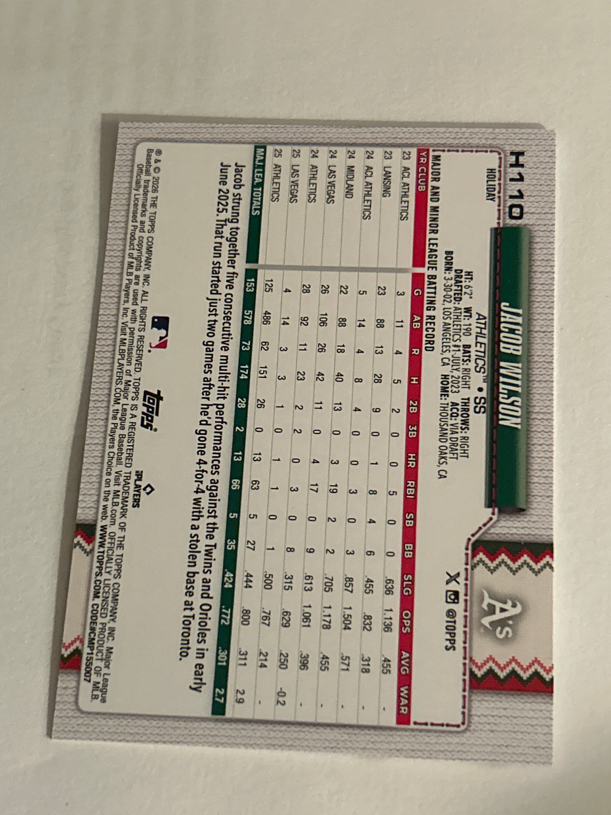 2026 Topps Holiday Jacob Wilson #H110 Holiday Variation Back SP Athletics