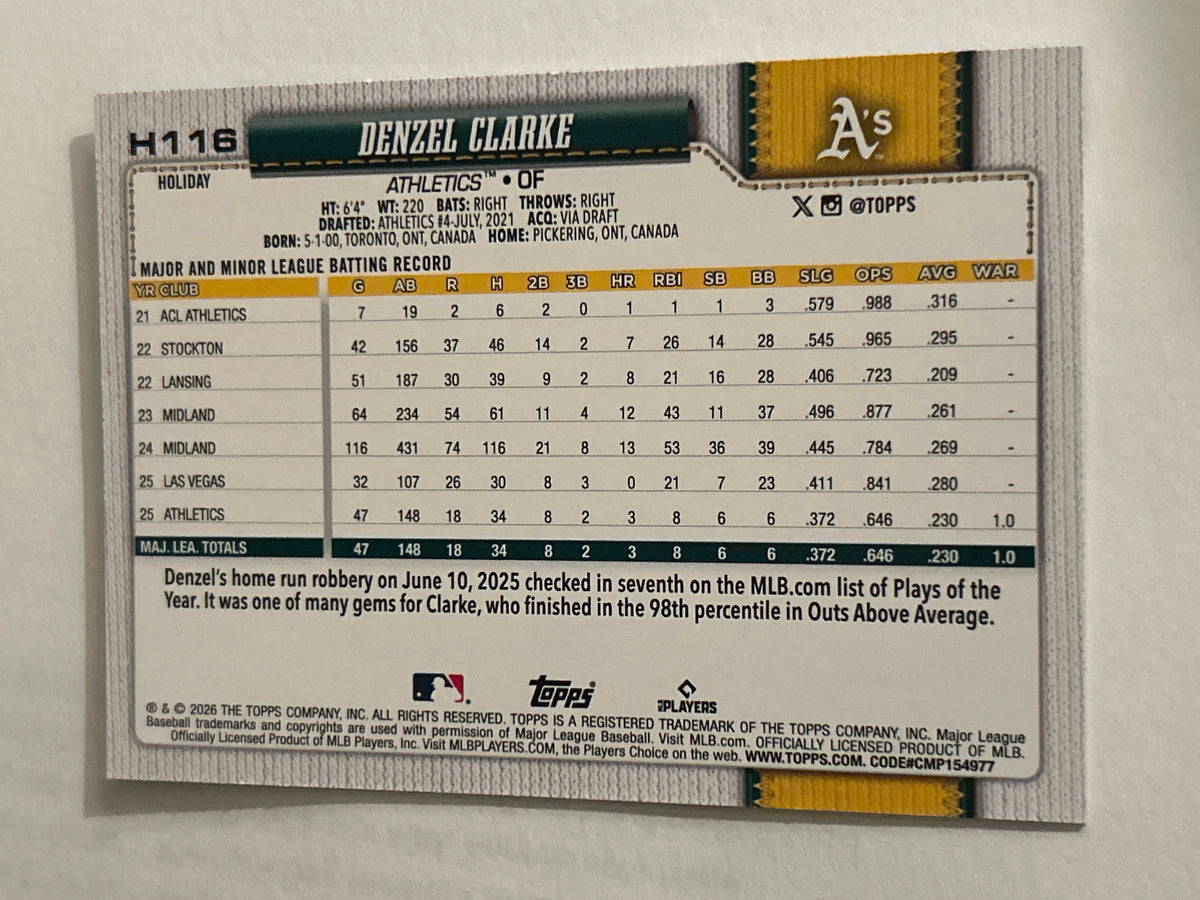 2026 Topps Holiday Denzel Clarke Blue Glitter Parallel Athletics